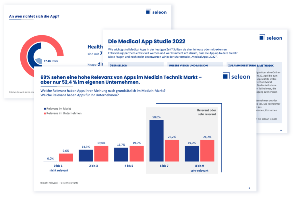 Header 3 Marktstudie Medical Apps 2022